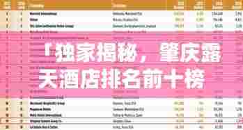 「独家揭秘,肇庆露天酒店排名前十榜单,你不得不看的住宿指南!」