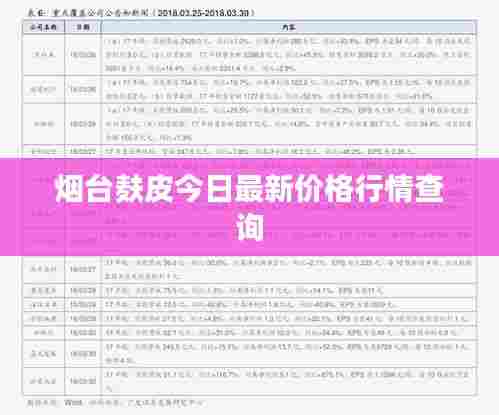 烟台麸皮今日最新价格行情查询