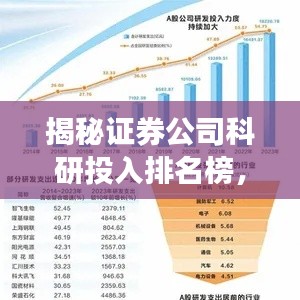 揭秘证券公司科研投入排名榜，探寻行业创新力量之巅