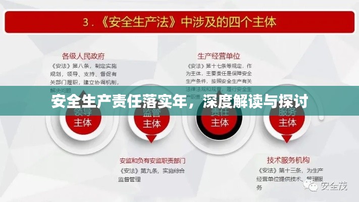 安全生产责任落实年，深度解读与探讨