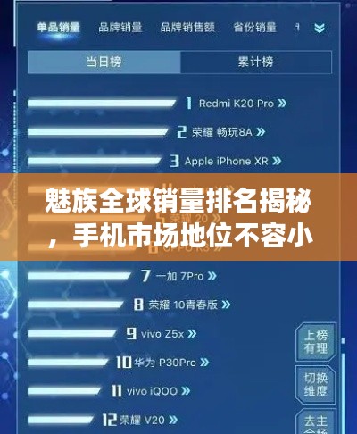魅族全球销量排名揭秘,手机市场地位不容小觑