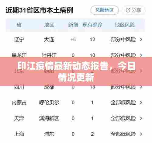 印江疫情最新动态报告，今日情况更新