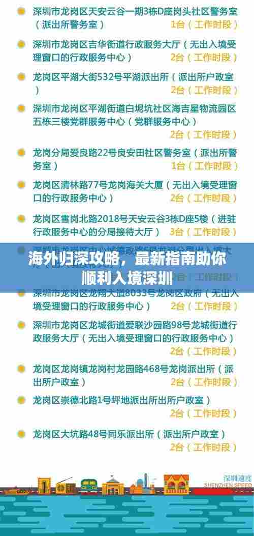 海外归深攻略，最新指南助你顺利入境深圳
