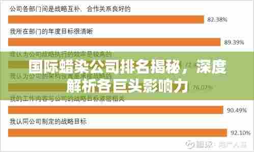 国际蜡染公司排名揭秘,深度解析各巨头影响力
