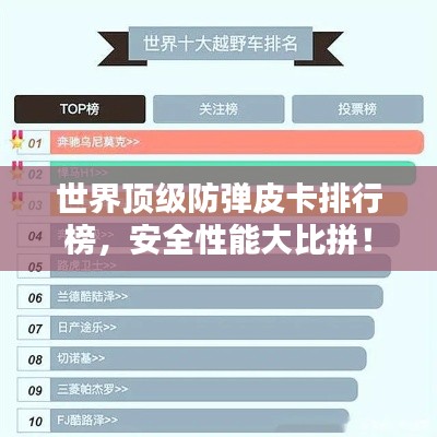 世界顶级防弹皮卡排行榜，安全性能大比拼！