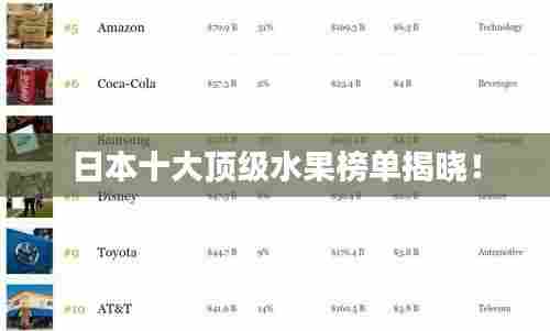 日本十大顶级水果榜单揭晓!