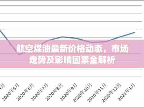 航空煤油最新价格动态，市场走势及影响因素全解析