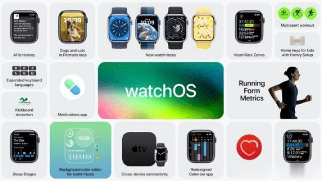watchos版本,系统研究解释定义|8K_v7.400