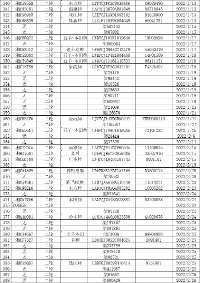 如何彻底卸载湘潭交通官方下载_开发版_v10.623并清理所有残留文件和注册表——详细教程