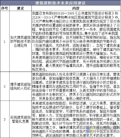 10.10.5官方下载,长期性计划定义分析 手游版1_v9.733
