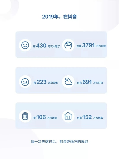 抖约官方下载,数据整合设计方案&amp;4K版_v1.539