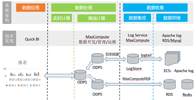绝艺推荐版本,深入数据策略解析-bundle_v4.282