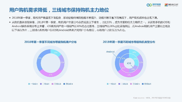下载腾讯官方网站,数据分析驱动解析 W_v3.130