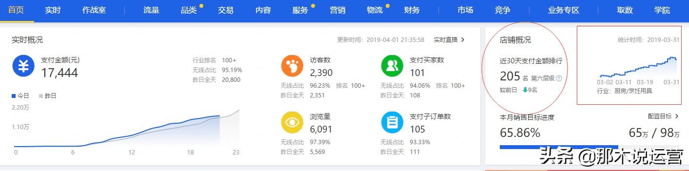 淘宝2018官方免费下载及高度协调策略执行Prestige_v9.736版本功能对比