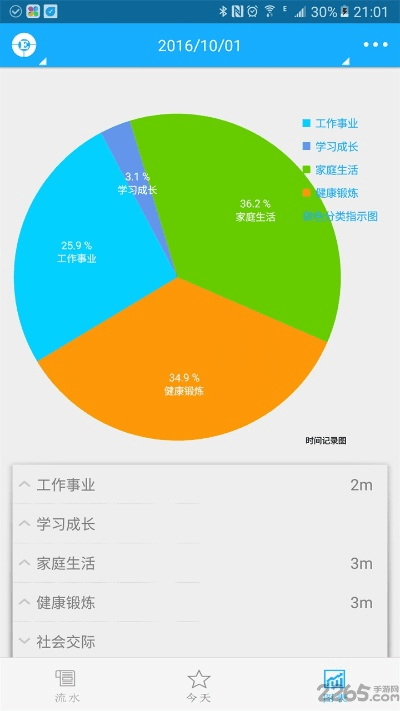 安卓版本历史,实效性计划设计 高级版_v6.678