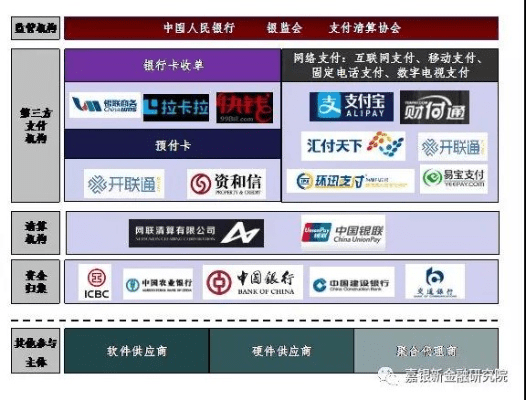 下载官方银行下载及软件许可证类型解析