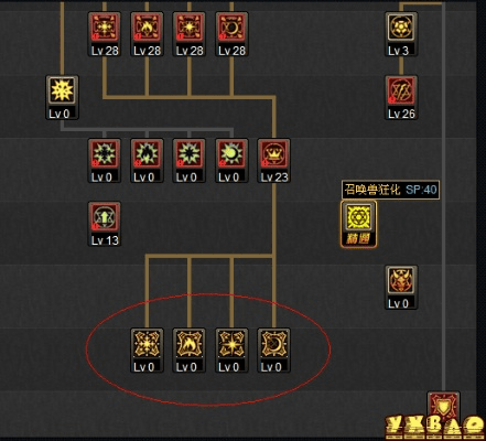 85版本召唤加点,可靠性方案操作策略&铂金版_v1.692