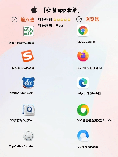 2025年新电脑必装的10款蜡烛人官方下载软件清单