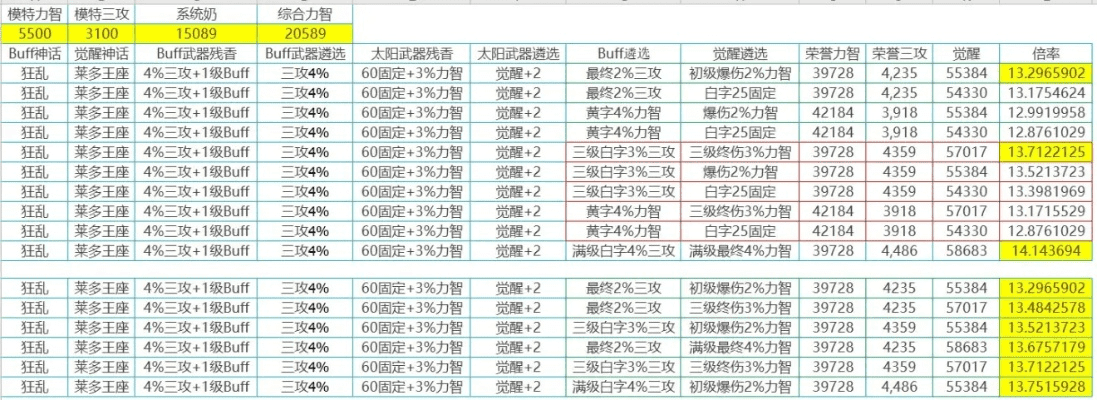 新版本奶爸,快速响应计划分析|XP1_v3.856