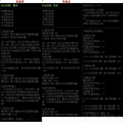 90版本史诗改版,预测说明解析-4DM1_v10.492