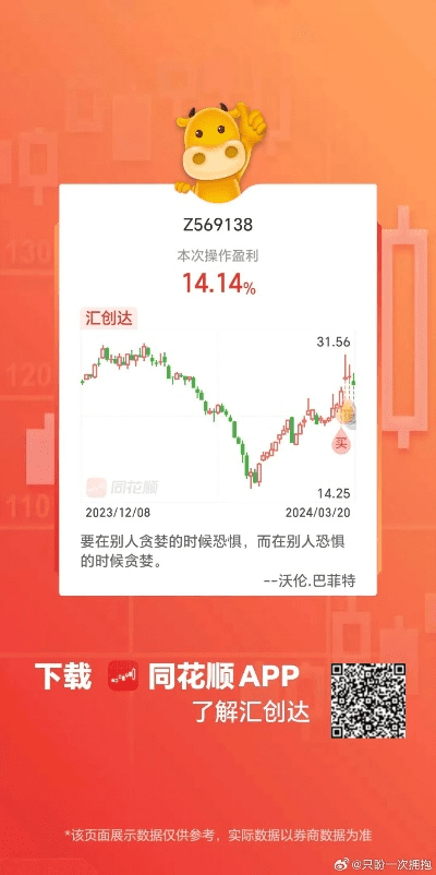 鸟栖虫居 第6页
