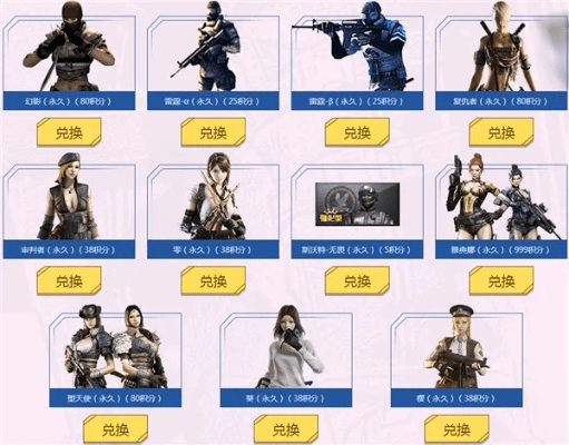 cf新版本角色,科学研究解析说明|网页版_v1.913