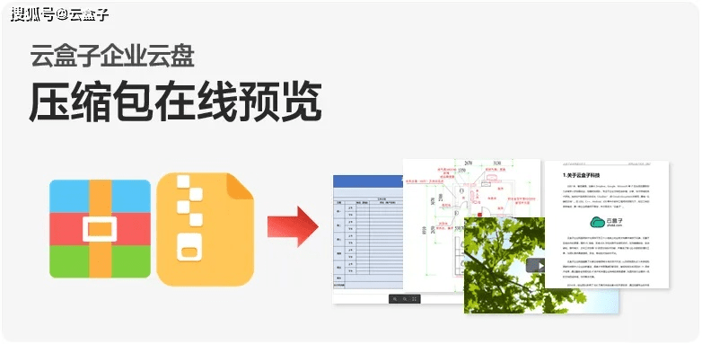 压缩包官方免费下载,现状分析解释定义-动态版_v4.745