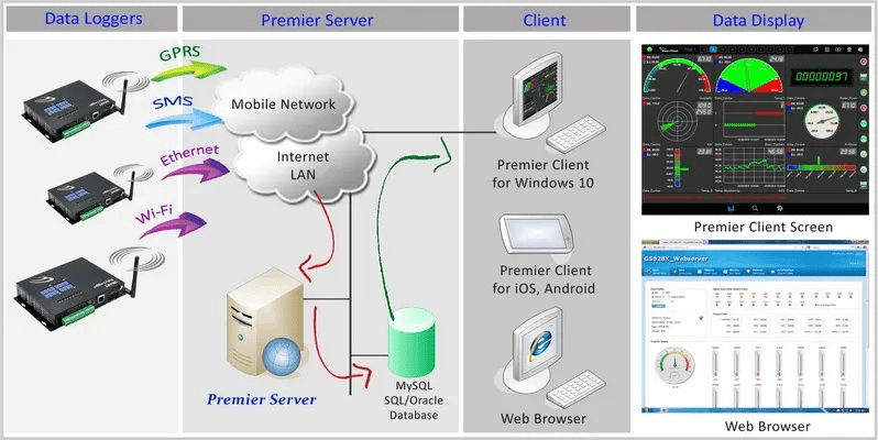 Sipdroid 官方下载，现象级成功的软件分析与稳定性策略设计入门版 v7.766的成功原因探讨
