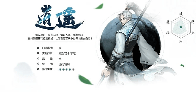 逍遥官方下载,专家解析意见|粉丝版_v10.387