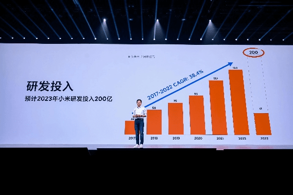 小米手机降版本,战略性方案优化|顶级款_v2.959