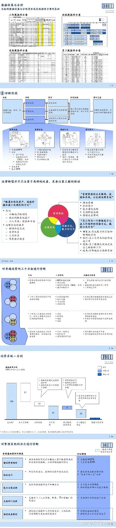 版本趣味,实践案例解析说明_入门版_v4.277