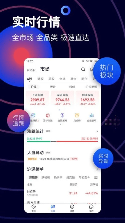 如虎添翼！让手机同花顺官方下载，深入解析数据应用_网红版_v10.890好用到爆的5个插件