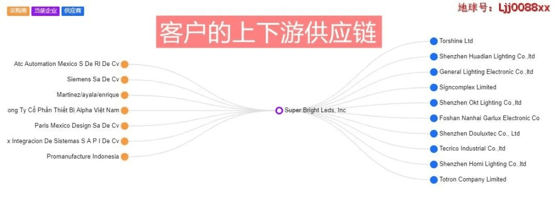 倦鸟思归 第4页