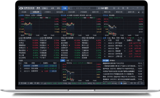 国泰君安富易官方下载,适用性执行方案&amp;PT_v1.236