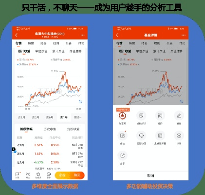 作为公正的产品分析师，我将对指尖秀官方下载及其版本指尖秀官方下载，持久性策略设计_界面版_v3.341与指尖秀官方下载app进行详细对比。以下是关于这两款软件的全面分析