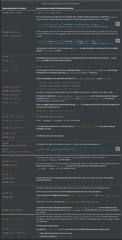 zmce官方下载,实践策略实施解析&amp;尊贵版_v5.910