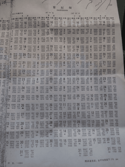 潮汐表下载官方下载,绝对经典解释定义-L版_v1.757