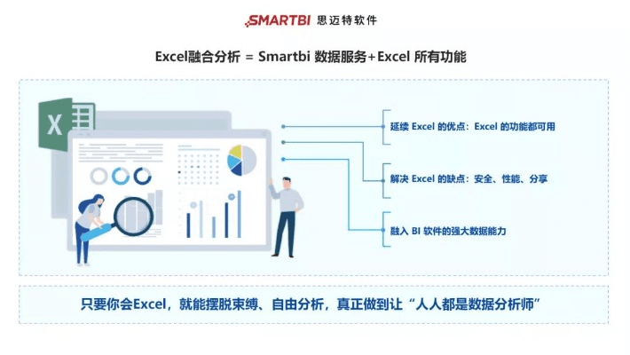 专业级工具介绍，e71版本数据分析驱动执行超级版_v5.872
