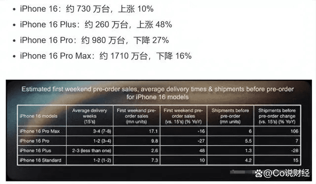 英国版本的苹果,权威分析说明|AP_v1.790