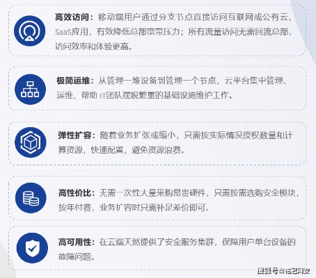 网络安全顾问眼中的点击宝官方下载及其防御能力解读