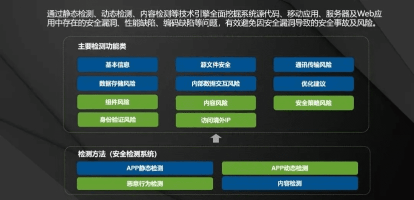 网络安全顾问眼中的网络安全软件，浏览器手机版本，深层设计数据策略_9DM_v6.459深度解析