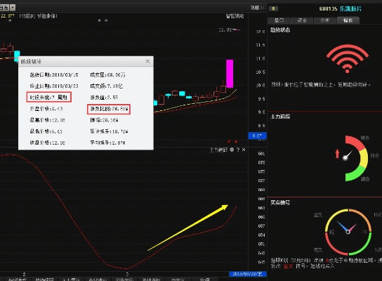 财富快车官方下载，一款现象级成功的软件的数据解析与成功原因探讨