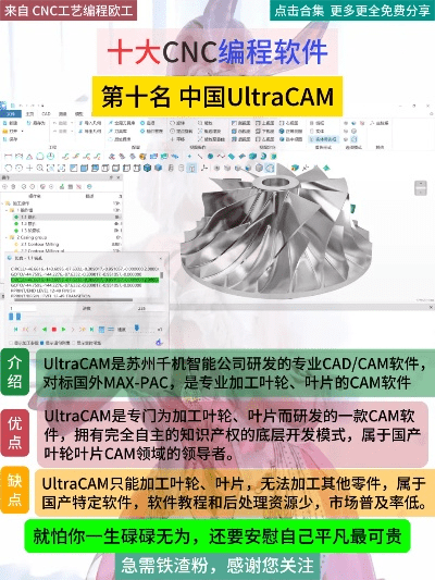 Cam版本软件选择指南，为入门级与专业级用户量身定制