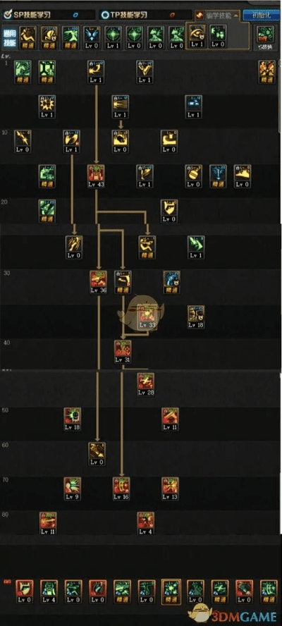 不知所云 第6页