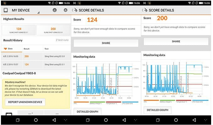 酷派s6 版本,数据解析计划导向_eShop1_v8.272