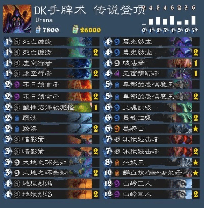 新版本手牌术士卡组,可靠设计策略解析_超级版_v2.679