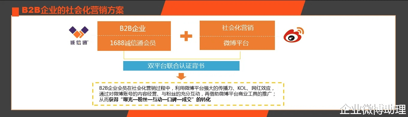 飞箭如蝗 第6页