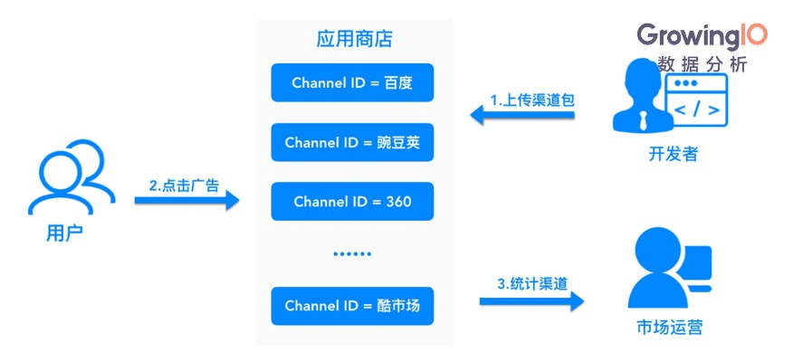 办公软件的手机版本——实地策略计划验证_C版1_v10.180，提升个人与团队效率的关键工具