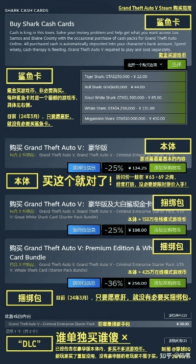 gta5新版本,定量解答解释定义&amp;PT_v5.971