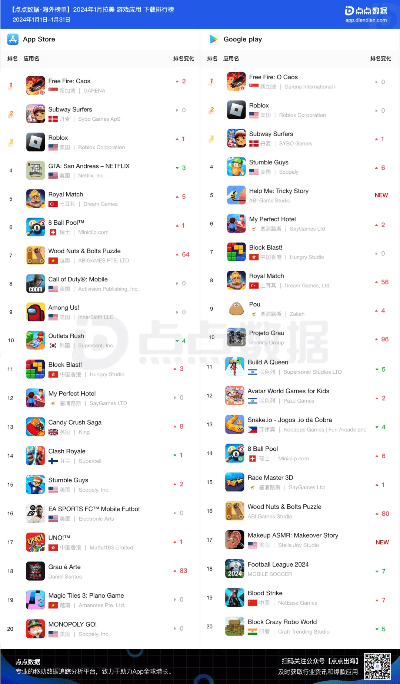 侠盗猎车5官方下载,实地考察数据应用 Deluxe_v5.313